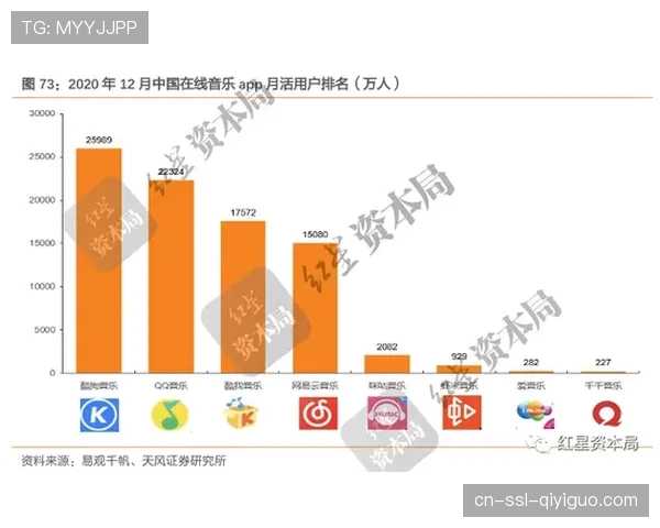 “半场分析：云达不莱梅依靠阶段性的人盯人，有效限制了对手核心前锋的触球”